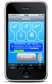 Analisi