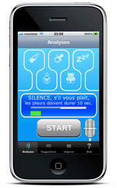analyse