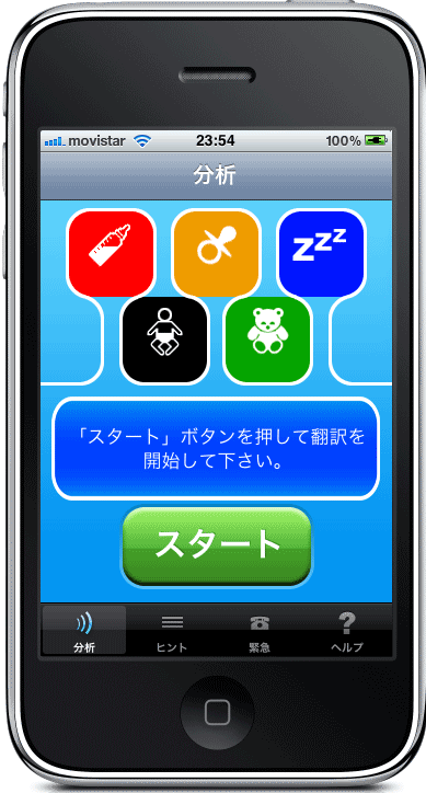 Start